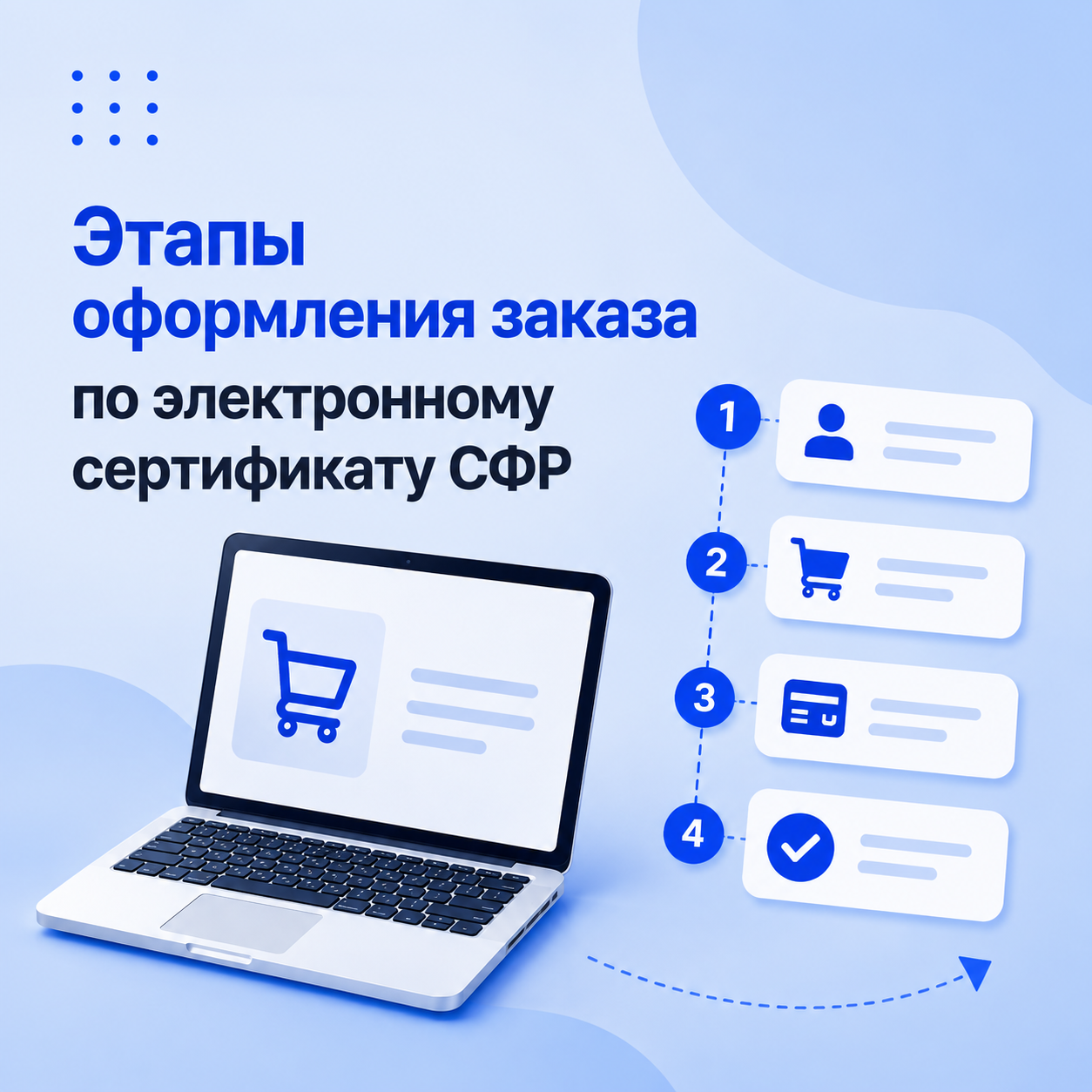 Как оформить заказ на сайте с оплатой электронным сертификатом СФР